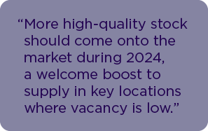 More high-quality stock should come onto the market during 2024, a welcome boost to supply in key locations where vacancy is low.