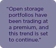 Open storage portfolios have been trading at a premium, and this trend is set to continue.