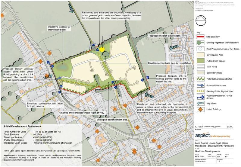 Development Framework Plan