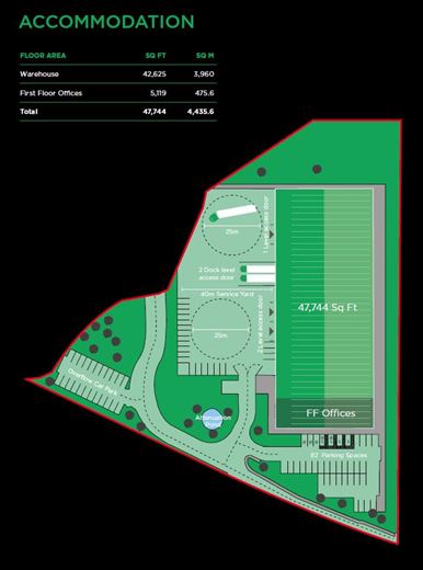 47,744 Sq Ft , Total Park Rugby A4071 CV21 - Available