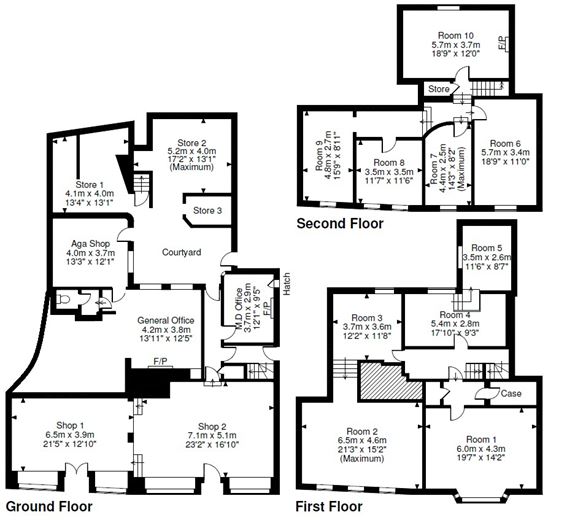 5,285 Sq Ft , 6-7 Bull Ring SY8 - Available