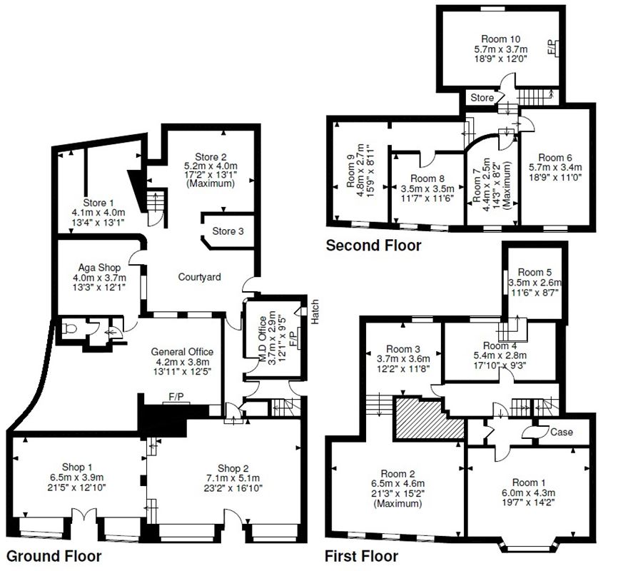 5,285 Sq Ft , 6-7 Bull Ring SY8 - Available
