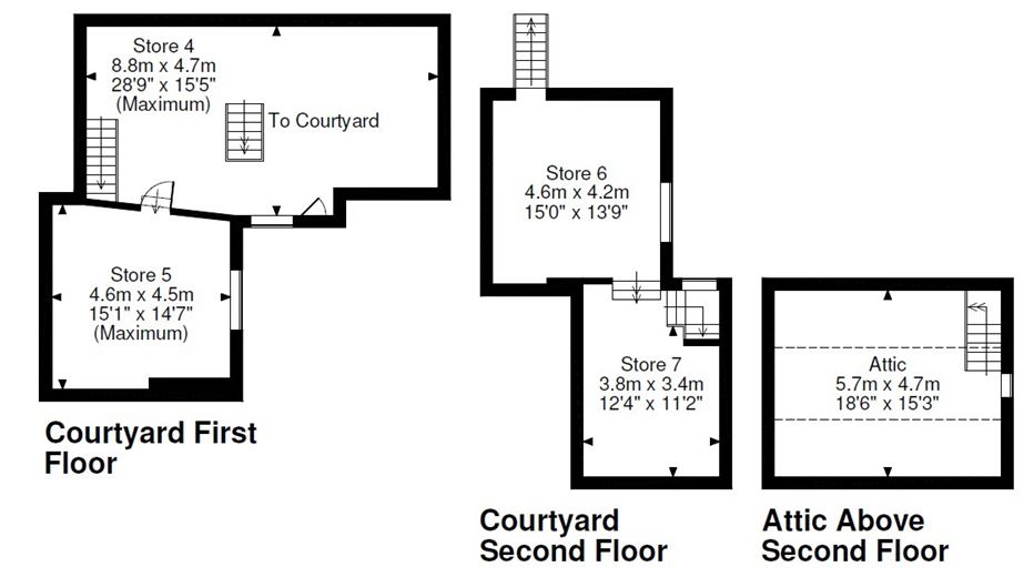5,285 Sq Ft , 6-7 Bull Ring SY8 - Available