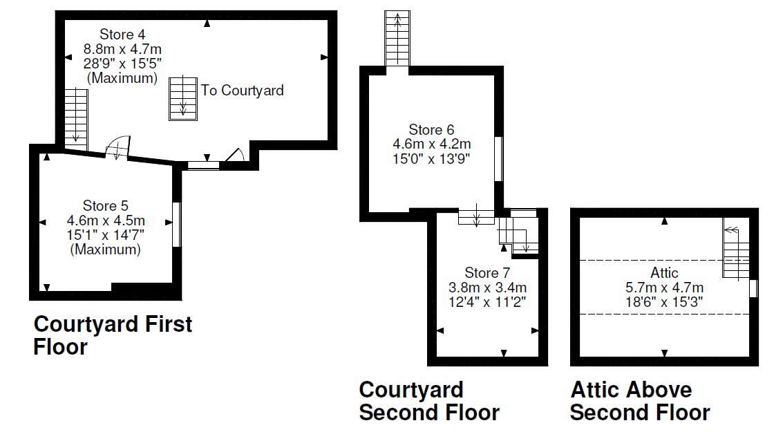 5,285 Sq Ft , 6-7 Bull Ring SY8 - Available