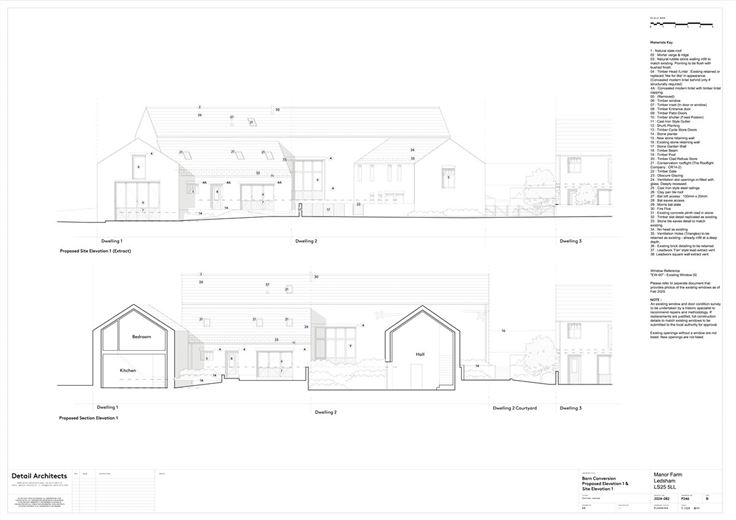  bedroom development plot, Manor Farm, Ledsham LS25 - Available