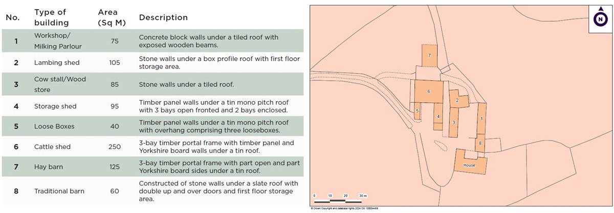 86.6 acres House, Monkwood, Bridport DT6 - Sold